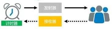 123.png 123.png